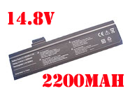 uniwill L51-4S2000-G1L1電池/バッテリー